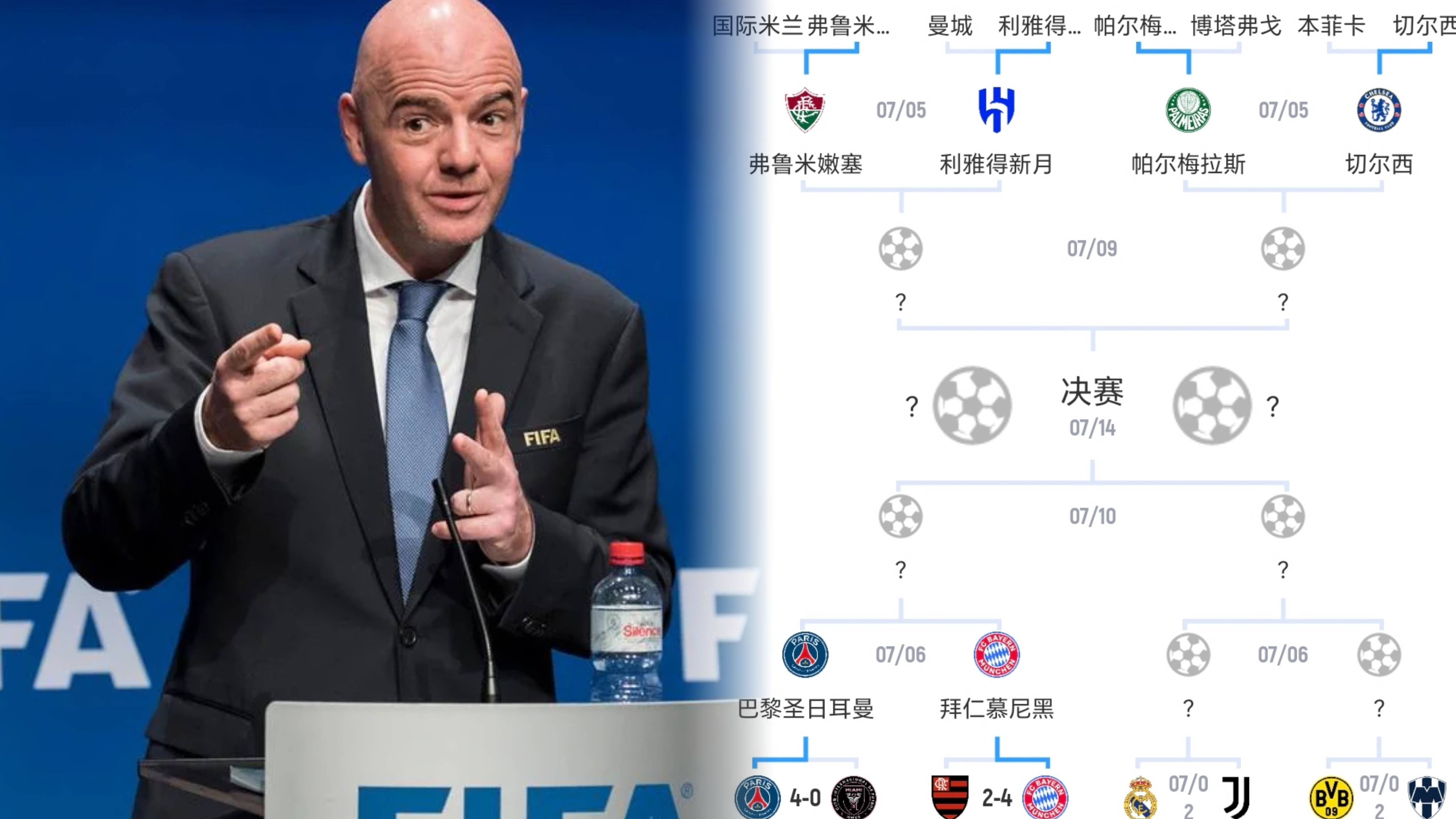  曼联士气爆棚，亚洲杯常规赛遇上AC米兰，目标明确直指晋级